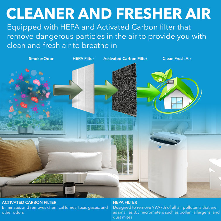 Hepa filter portable air conditioner top